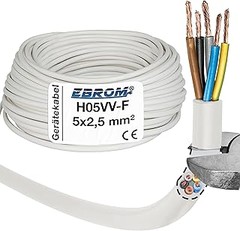 Opciones innovadoras a los cables estándar de aire acondicionado
