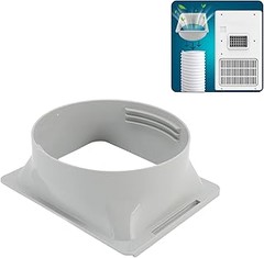 Soluciones efectivas sin adaptadores para aire acondicionado portátil