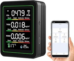 Guía para calibrar un sensor de calidad del aire inteligente