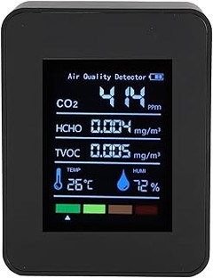 Comparativa de los Mejores Medidores de CO2 para Tu Hogar