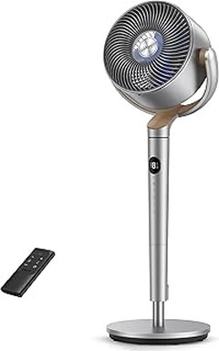 Ventiladores Silenciosos vs. Tradicionales: ¿Cuál elegir?