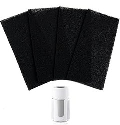 Mejores Lugares para Comprar Filtros Recortables para Aire Acondicionado