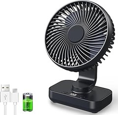 Mejores opciones para comprar ventiladores de sobremesa a buen precio