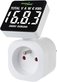 Cómo Realizar el Mantenimiento de Tu Medidor de Consumo Eléctrico