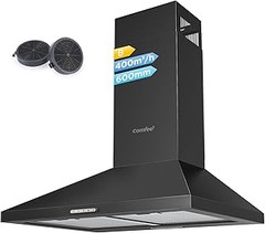 ¿Cuál es el mejor extractor de cocina para mi hogar?