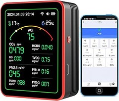 Dónde comprar un monitor de CO2 al mejor precio