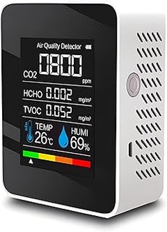 ¿Cuáles son los niveles de CO2 seguros en casa?