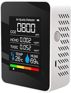 Reseñas de Usuarios sobre Monitores de CO2 para el Hogar