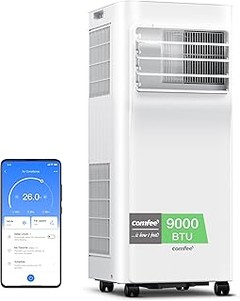 ¿Cuánto cuesta un aire acondicionado portátil con WiFi?