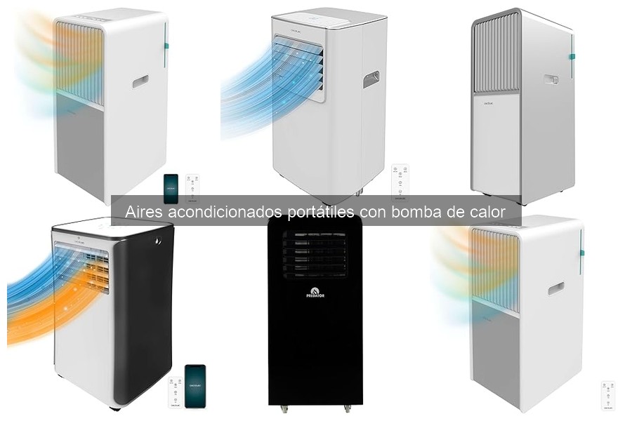 Alternativas a Aires Acondicionados Portátiles con Bomba de Calor