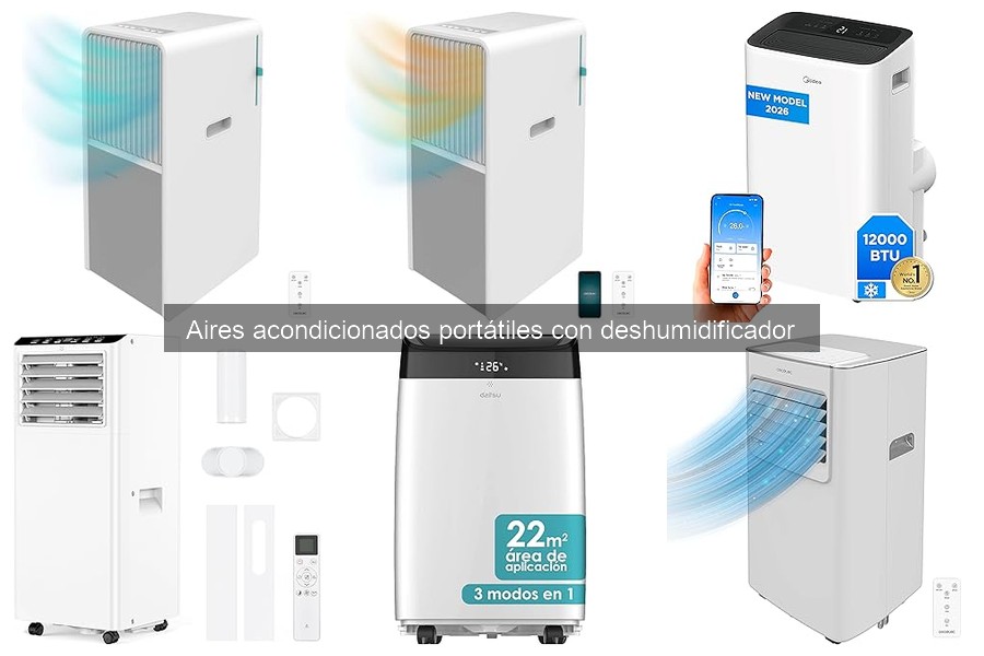 Alternativas a Aires Acondicionados Portátiles con Deshumidificador