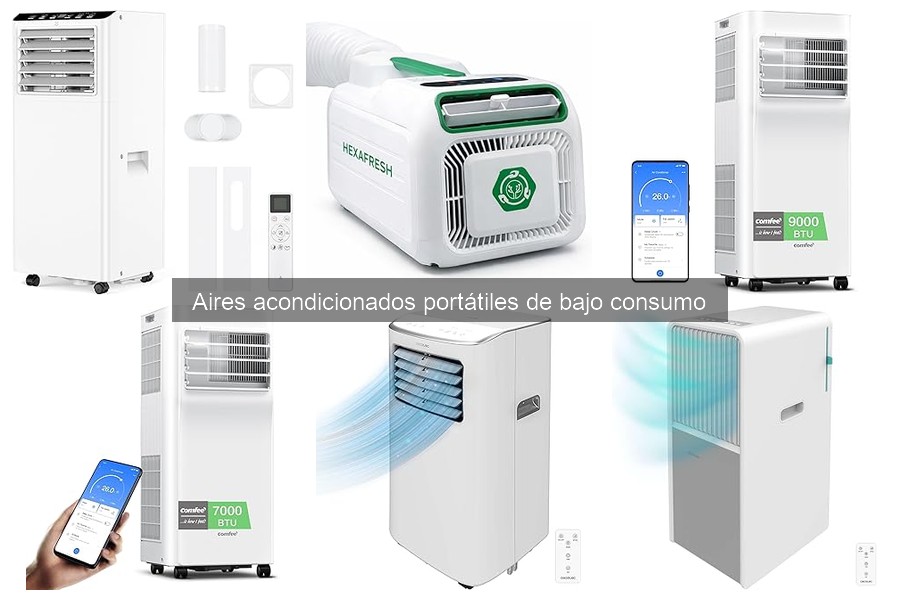 Alternativas a aires acondicionados portátiles de bajo consumo