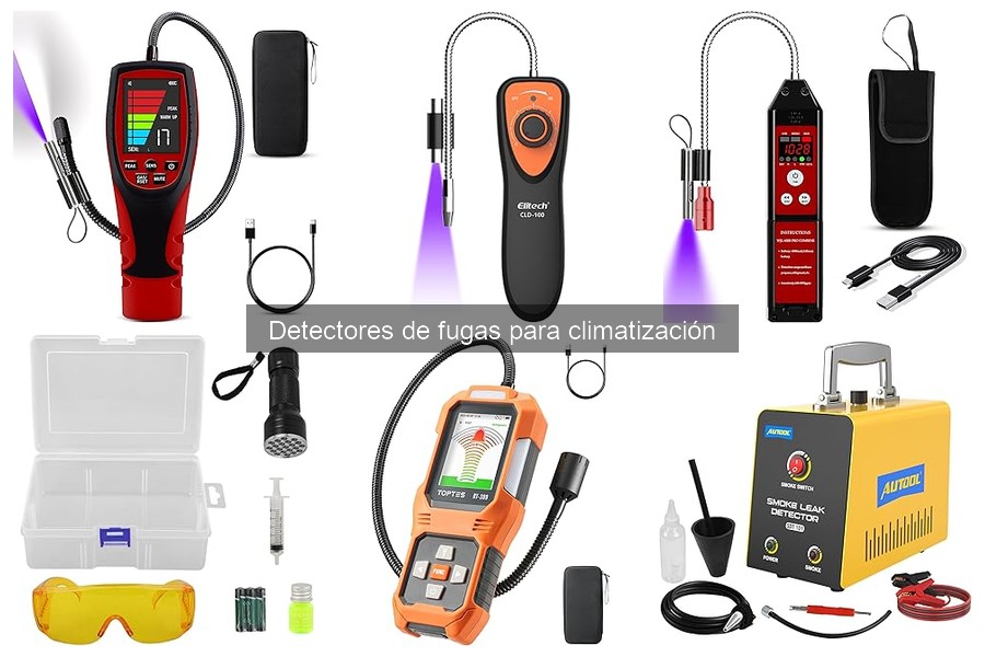 Alternativas a Detectores de Fugas en Climatización