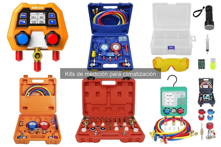 ** Alternativas a Kits de Medición para Climatización