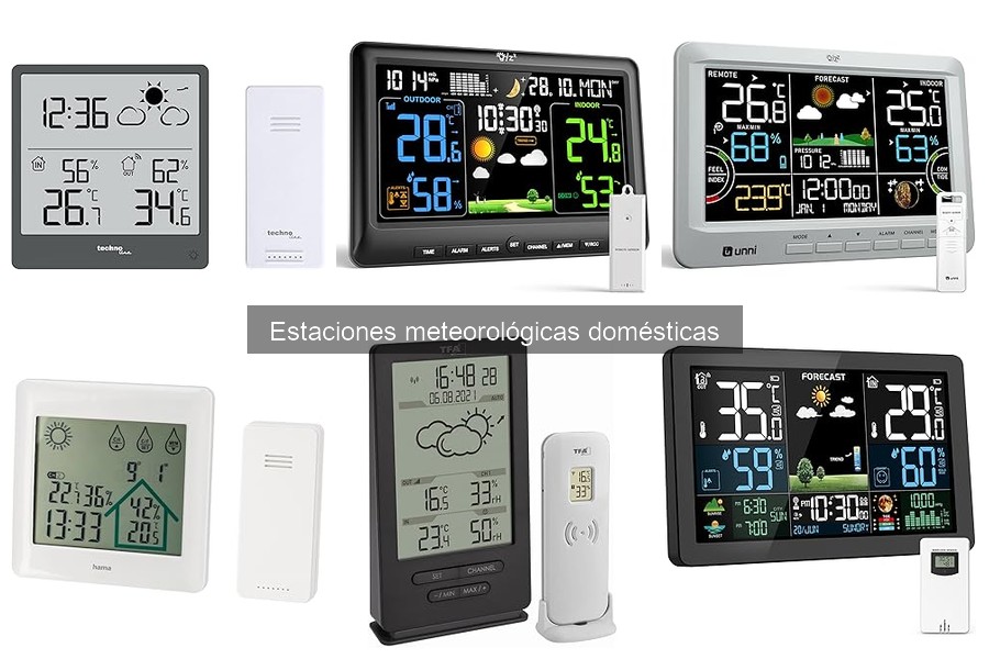 Alternativas a las estaciones meteorológicas: Mejores opciones
