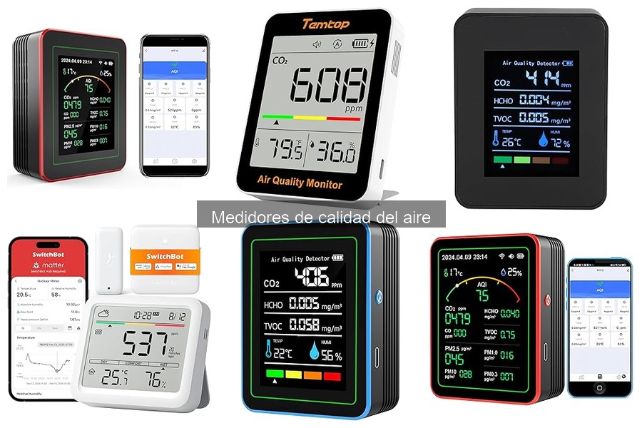 Alternativas a los Medidores de Calidad del Aire en Casa