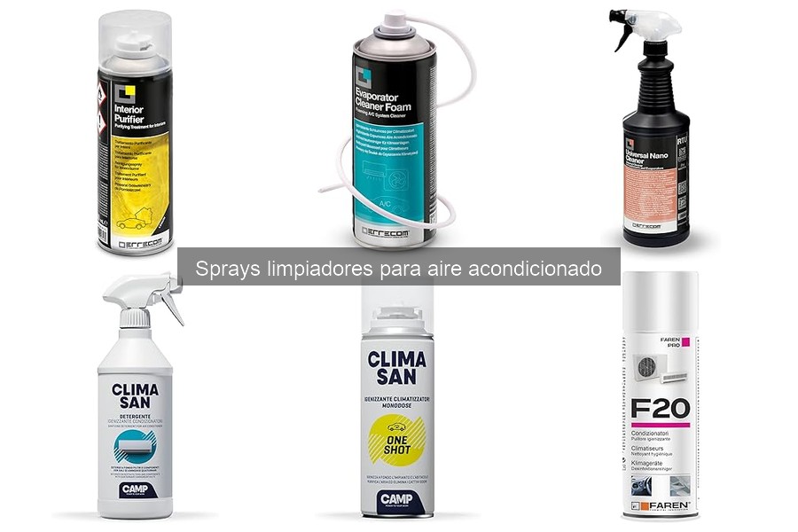 Beneficios de los Sprays Limpiadores para Aire Acondicionado