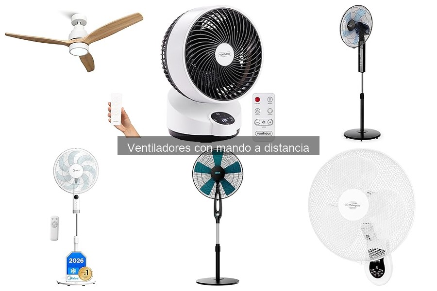 Beneficios de Usar Ventiladores con Mando a Distancia