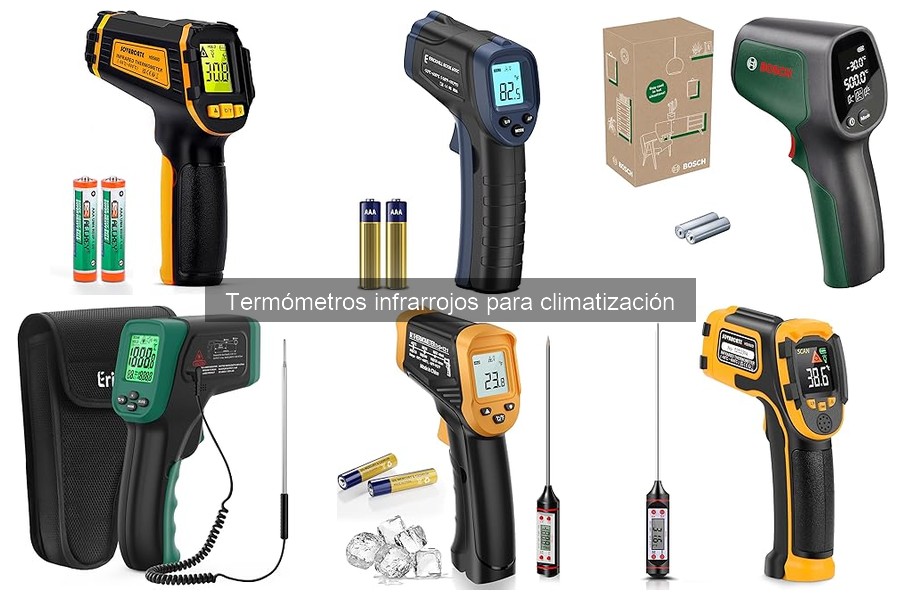Características esenciales de un termómetro infrarrojo para climatización