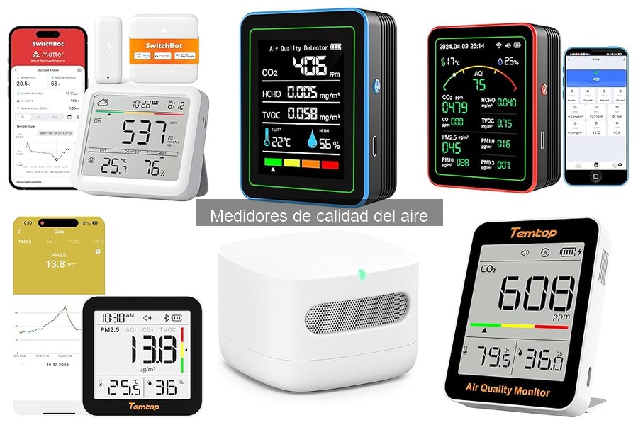Cómo elegir el mejor medidor de calidad del aire para casa
