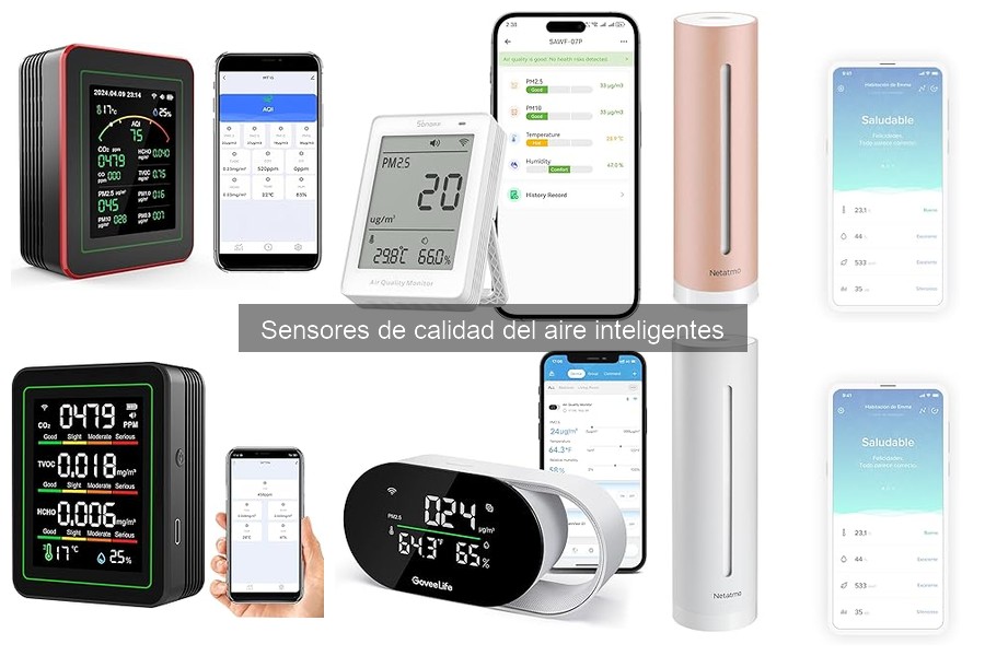 Cómo elegir el mejor sensor de calidad del aire inteligente
