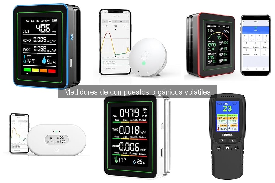Cómo elegir un medidor de compuestos orgánicos volátiles