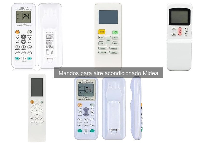 Cómo limpiar y mantener el mando de aire acondicionado Midea