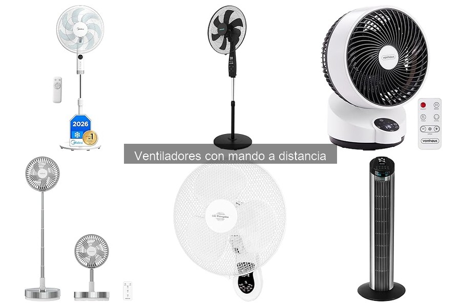 Cómo programar el temporizador en ventiladores con mando a distancia