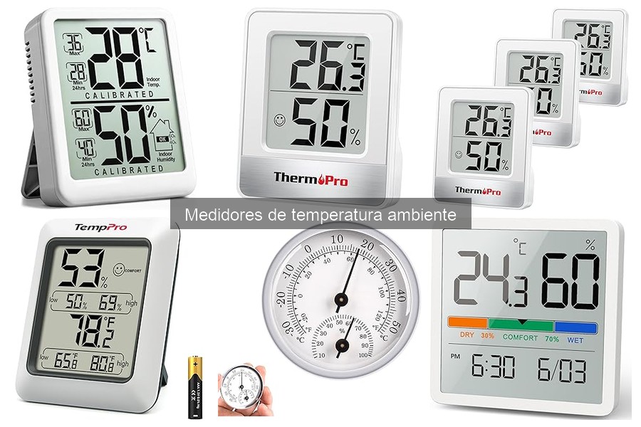 Cómo usar un medidor de temperatura ambiente eficazmente