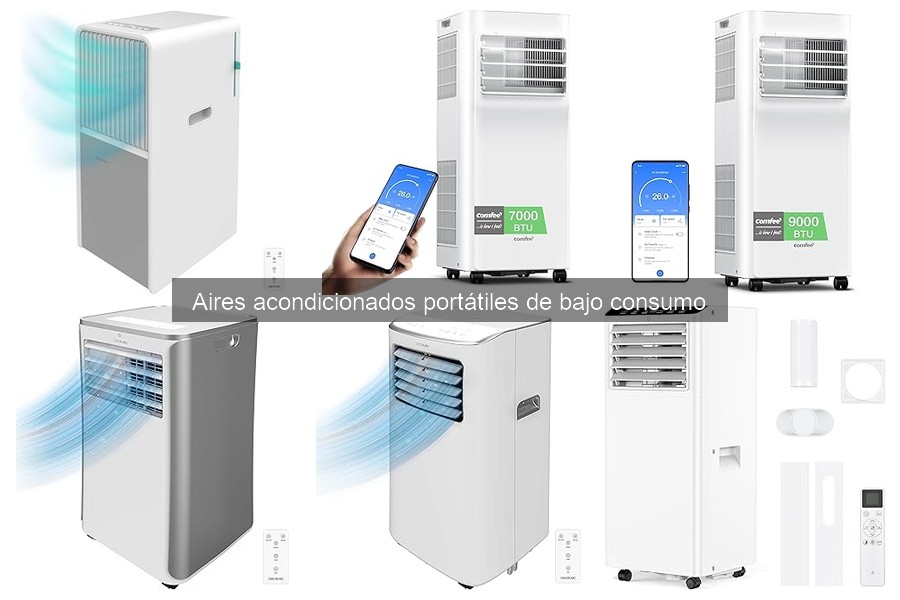 Comparativa de Aires Acondicionados Portátiles de Bajo Consumo