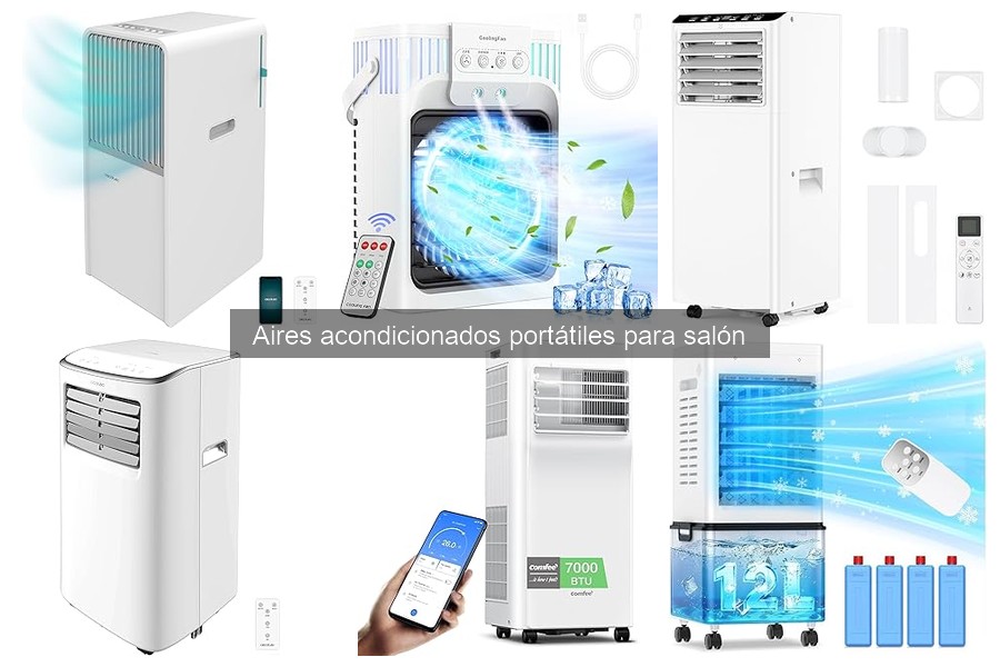 Comparativa de Aires Acondicionados Portátiles para Salón