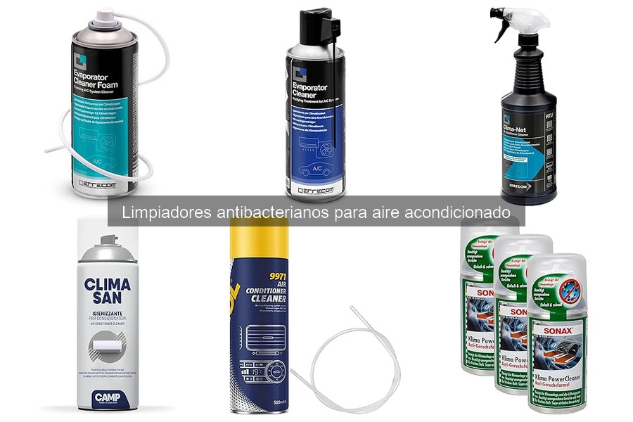 Comparativa de Limpiadores Antibacterianos para Aire Acondicionado