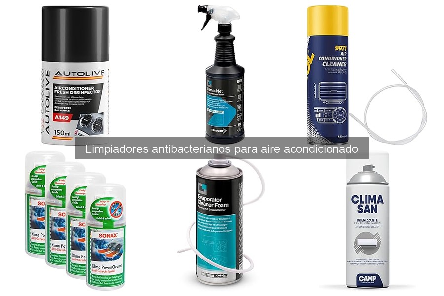 Comparativa de los Mejores Limpiadores Antibacterianos para Aire Acondicionado