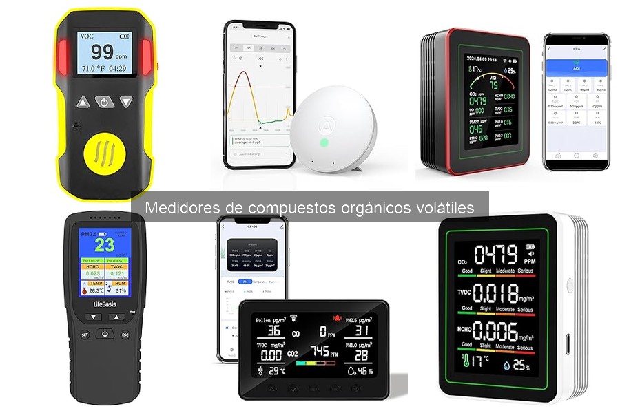 Comparativa de Medidores de Compuestos Orgánicos Volátiles