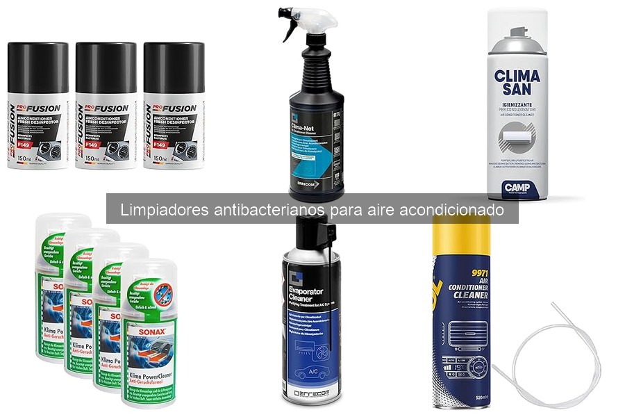 Consecuencias de No Usar Limpiadores Antibacterianos en Aire Acondicionado