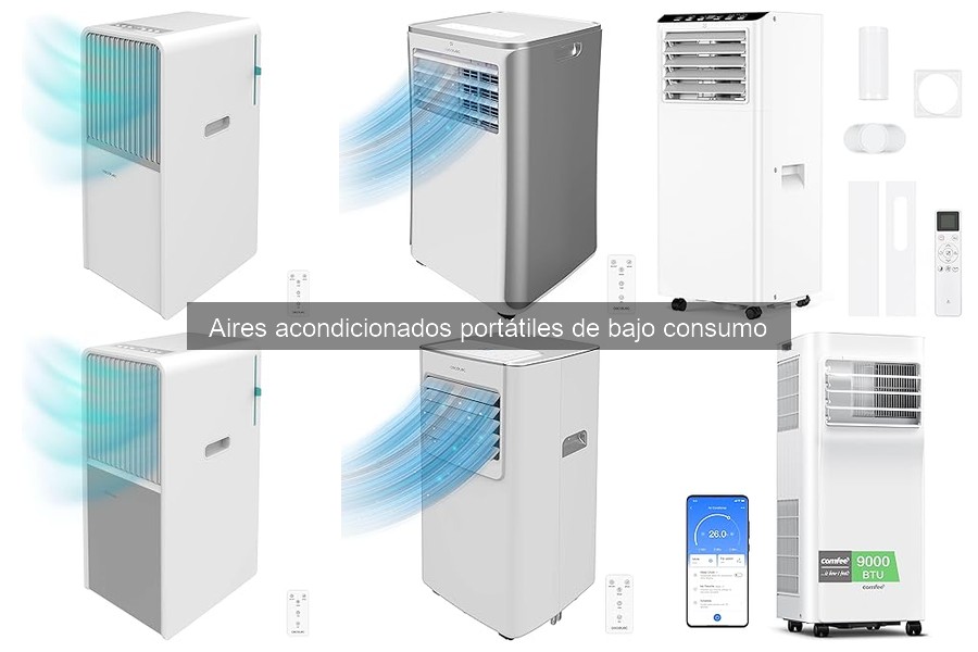 Desmontando mitos sobre aires acondicionados portátiles de bajo consumo