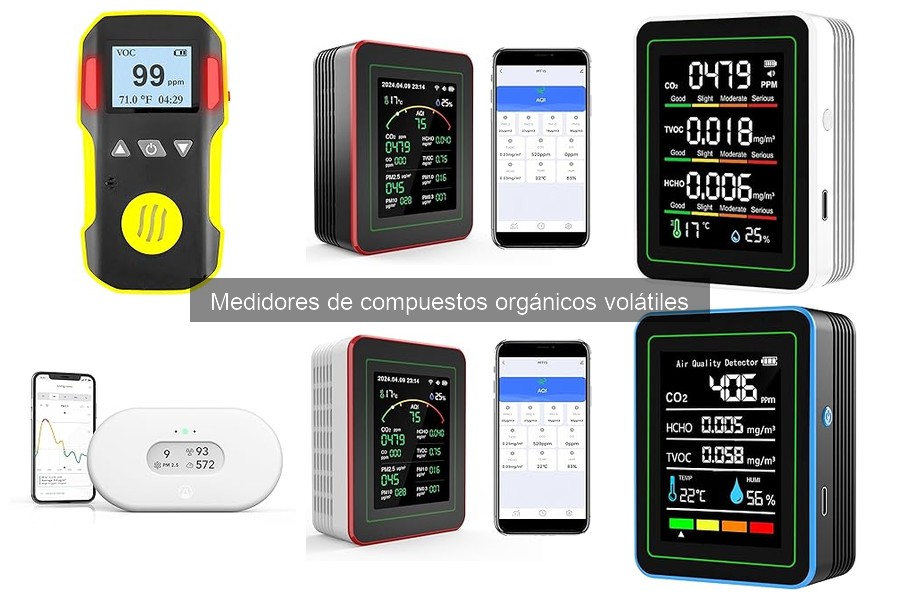 Dónde comprar medidores de compuestos orgánicos volátiles