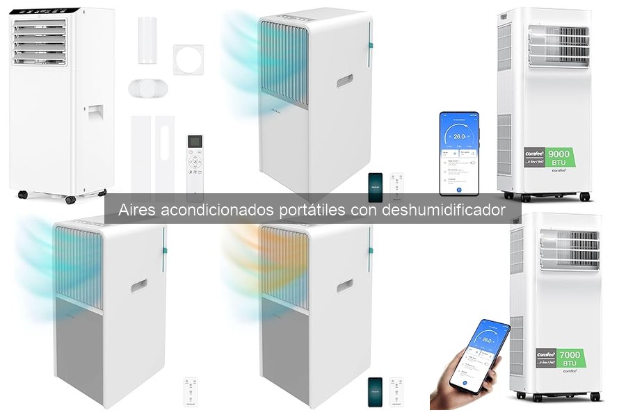 Efectividad de Acondicionadores Portátiles con Deshumidificador