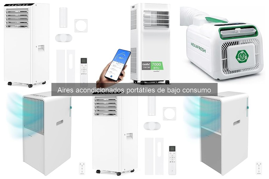 Eficiencia de aires acondicionados portátiles de bajo consumo