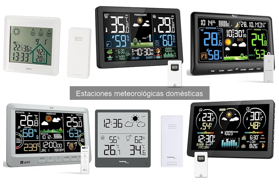 Evita errores comunes al usar estaciones meteorológicas