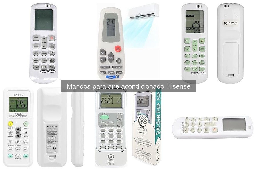 Funciones del Mando de Aire Acondicionado Hisense
