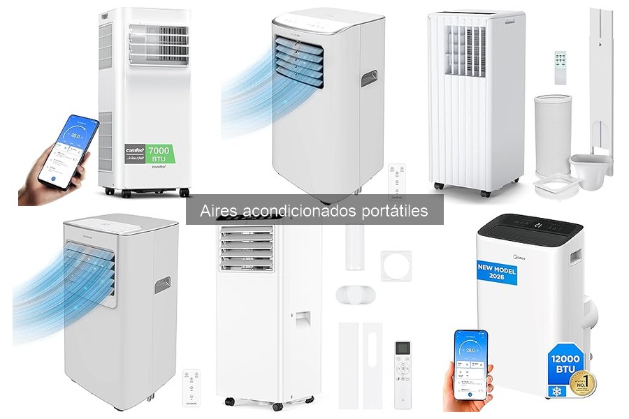 Guía de compra: Aires acondicionados portátiles eficientes