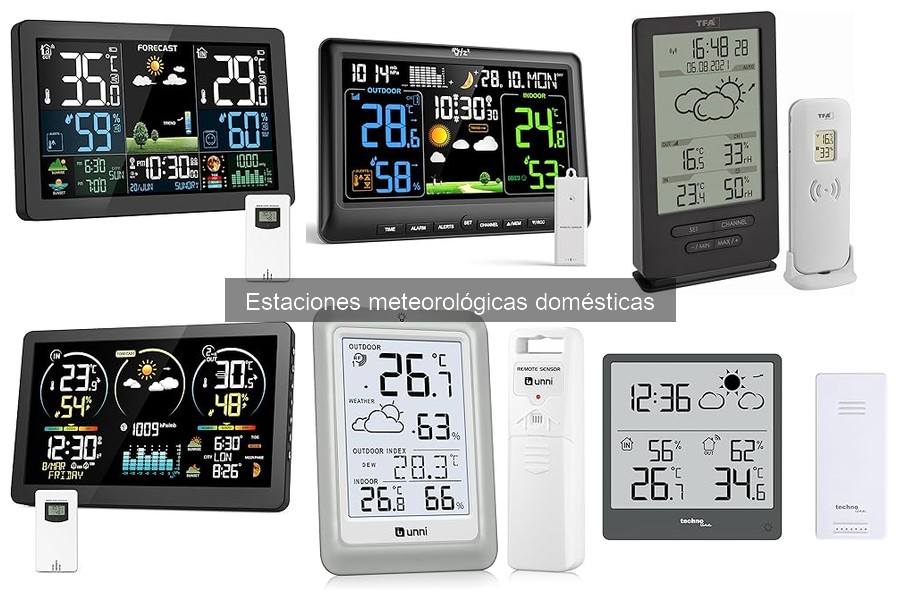 Guía de compra de estaciones meteorológicas para el hogar