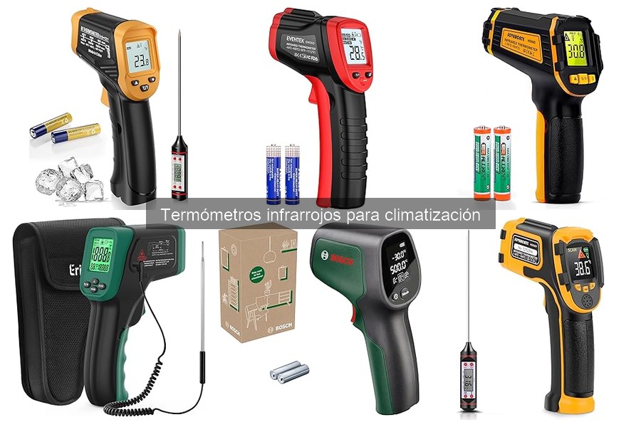 Guía de compra de termómetros infrarrojos para aire acondicionado