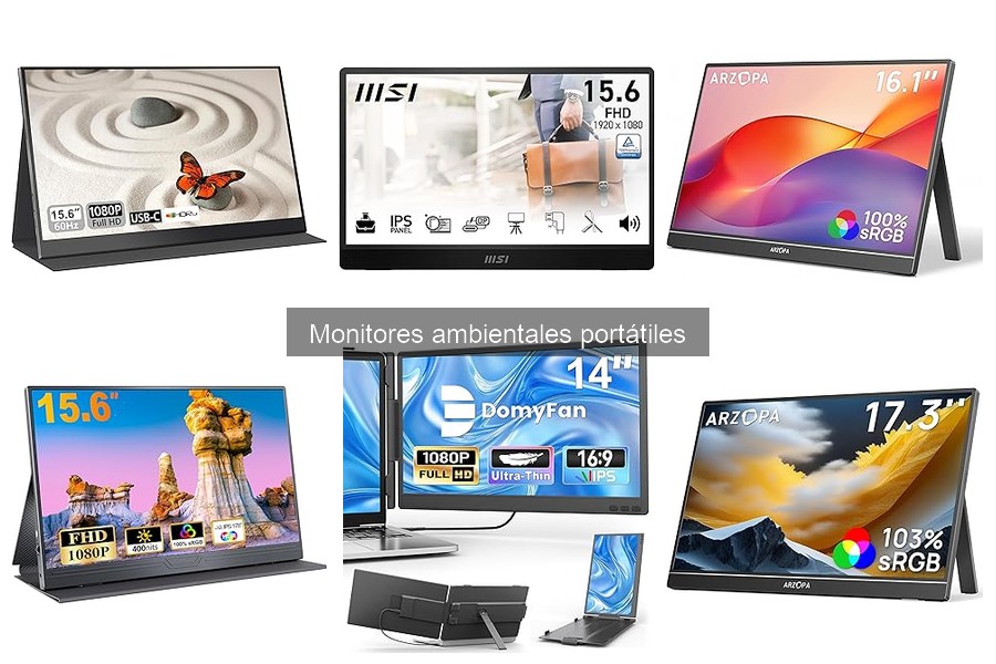 Guía de compra: Monitores Ambientales Portátiles 2023