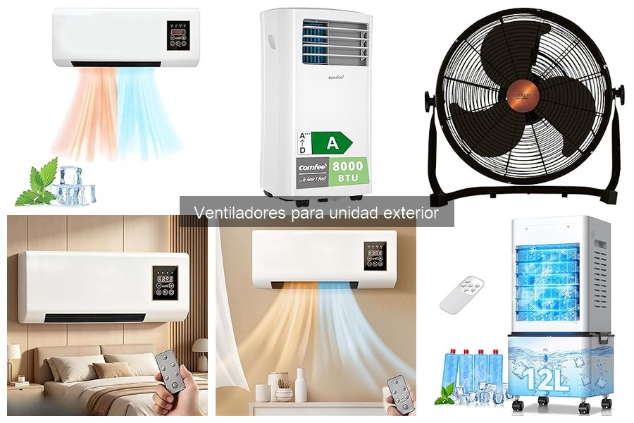 ** Guía de Instalación de Ventiladores para Unidad Exterior