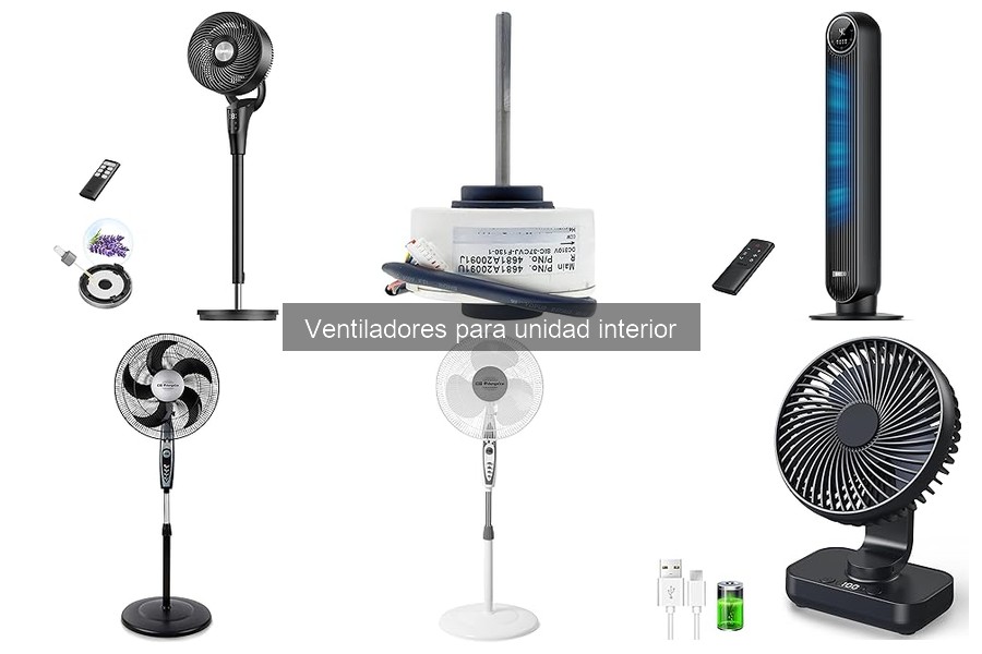 Guía de Instalación de Ventiladores para Unidad Interior