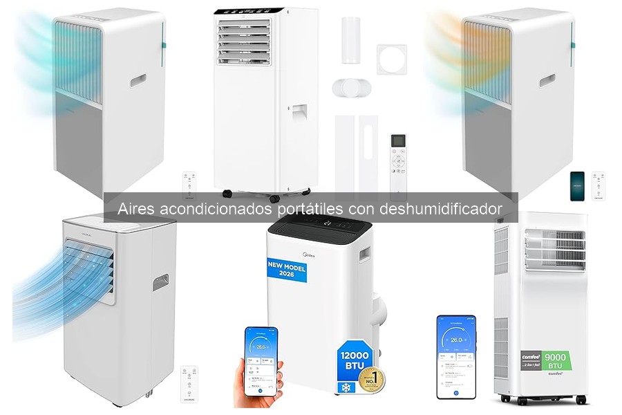 Guía para Comprar Aire Acondicionado Portátil con Deshumidificador
