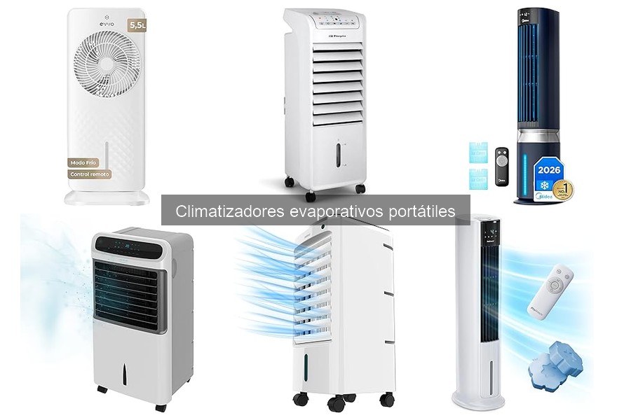 Guía para elegir un climatizador evaporativo portátil