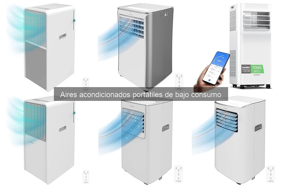 Guía para limpiar tu aire acondicionado portátil de bajo consumo